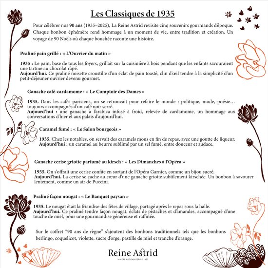 Coffret Chocolats Noir & Lait + Bonbons 90 Ans de Règne 25 Chocolats + Bonbons